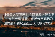【每日大赛官网】全网资源大整合专栏：在线免费观看、反差大赛现场及国内最新赛况全面呈现（序号235）